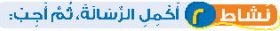 نشاط 2 اكمل الرسالة ثم أجب